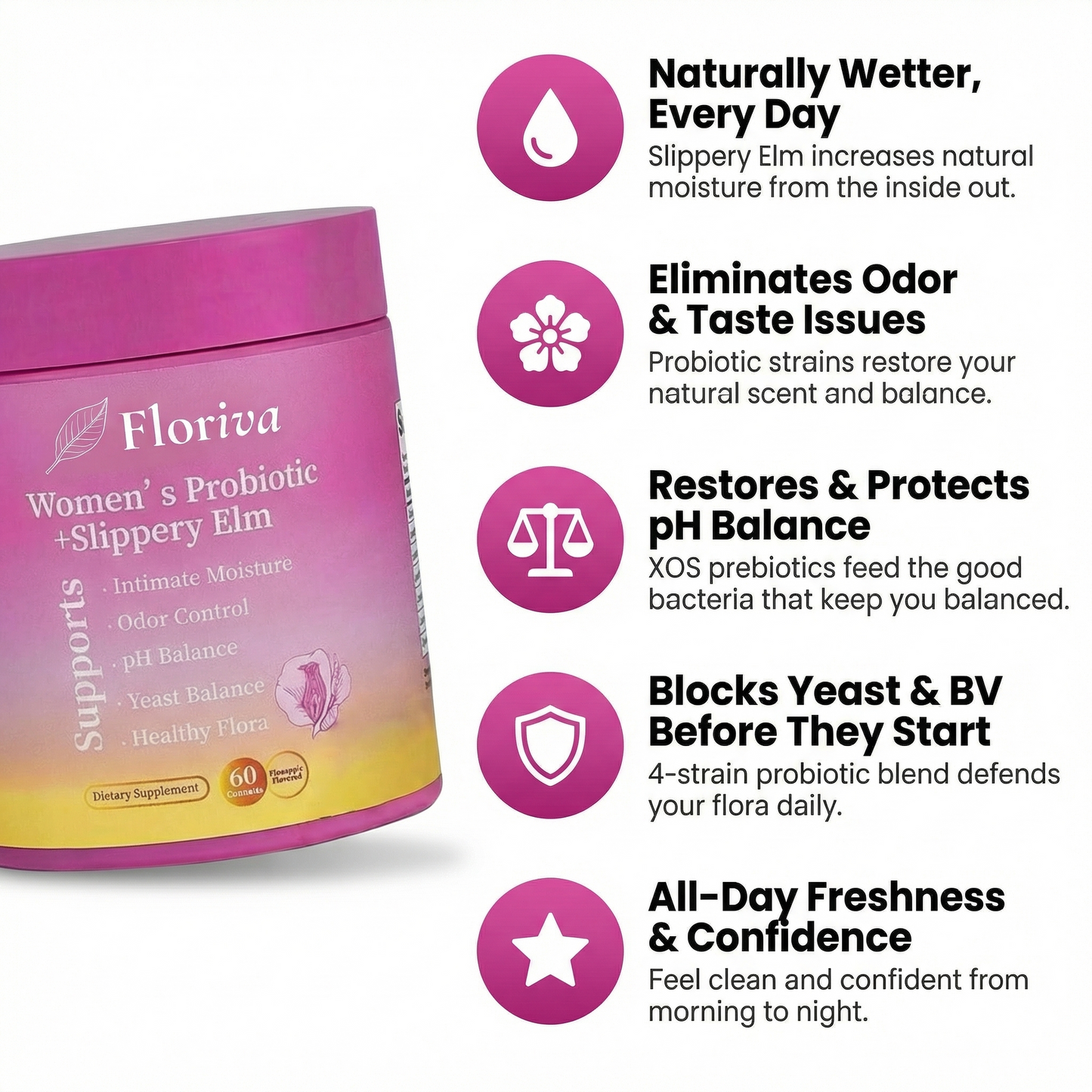 5-in-1 - Vaginal Odor Defense Complex