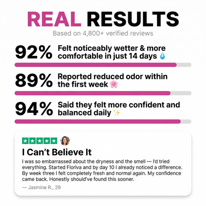 5-in-1 - Vaginal Odor Defense Complex